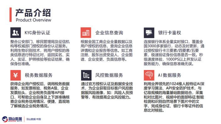 四川人工智能数据服务平台 上海羽戎商业管理集团供应;