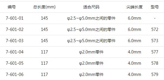 ASONE亞速旺精密鑷子 電子行業(yè)用.JPG