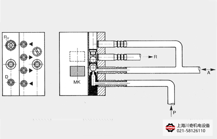 Mawomatic-PEL系統(tǒng)工作原理