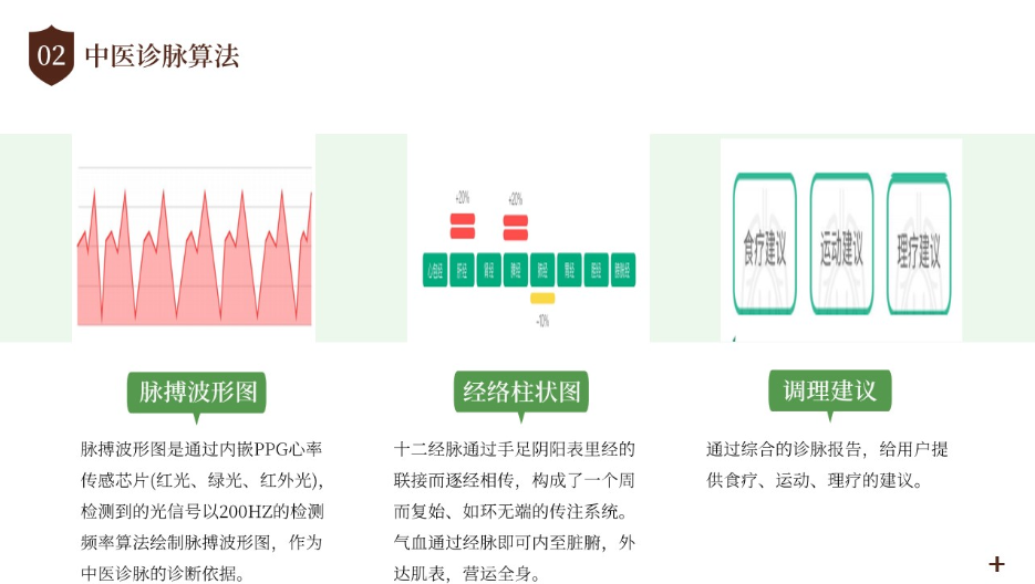 武汉智能化居家养老服务中心 杭州掌育科技供应