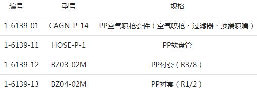 ASONE亞速旺PP空氣噴槍(已清潔清洗).JPG