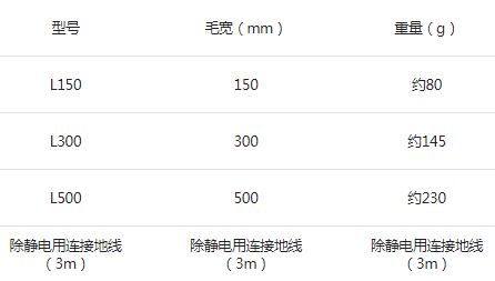 除靜電刷(帶把手)型號.JPG