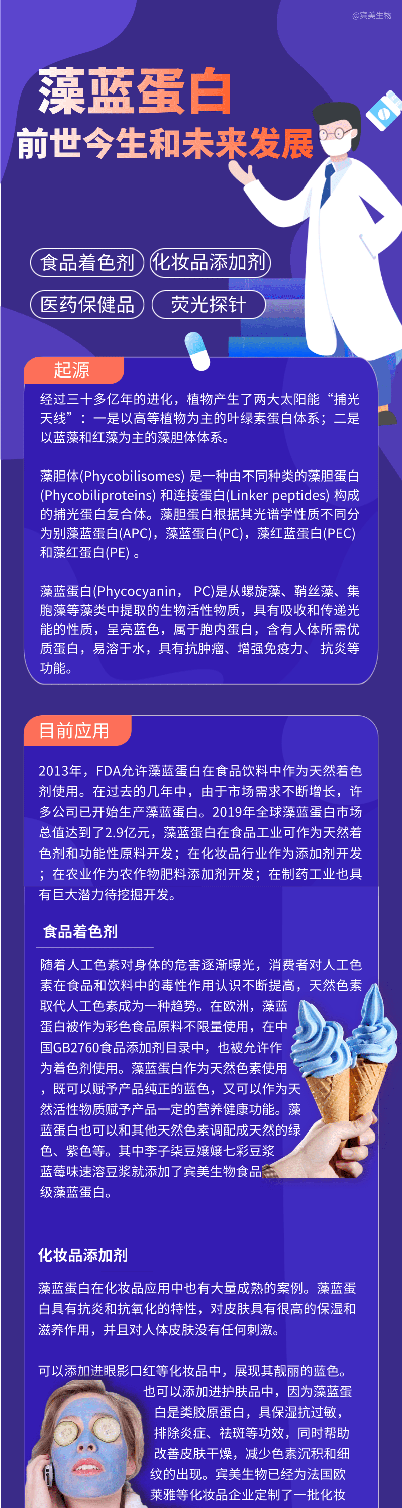 藻蓝蛋白的前世今生