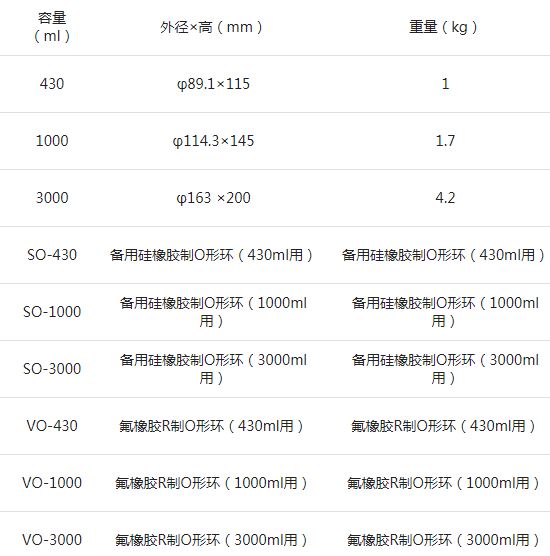 不銹鋼球磨罐.JPG