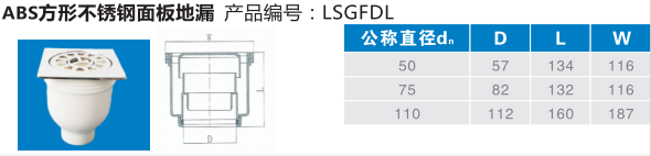 ABS 方形不銹鋼面板地漏.jpg