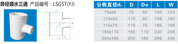 異徑順?biāo)?png