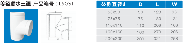 等徑順?biāo)?png