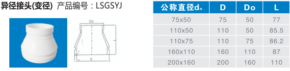 異徑接頭（變徑）.jpg