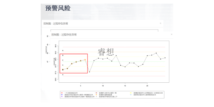 常州工程檔案管理軟件,管理軟件