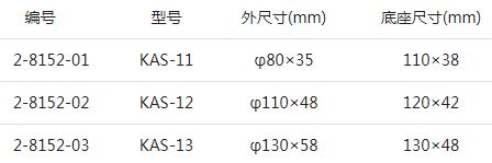 ASONE亞速旺氧化鋁乳缽(鏡面拋光).JPG