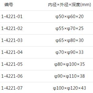 ASONE亞速旺石英玻璃制乳缽(帶乳棒).JPG