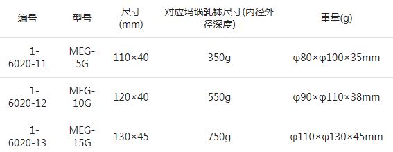 ASONE亞速旺磁力攪拌型瑪瑙乳缽用底座.JPG