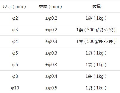 LLG Labware玻璃珠.JPG