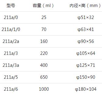 標準乳缽(帶研磨棒).JPG