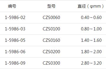 ASONE亞速旺氧化鋯球 （硬度 HV900）.JPG