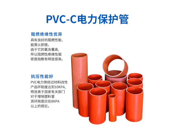 清远PVC电力电缆护套管 客户至上 广州市联弘建材供应