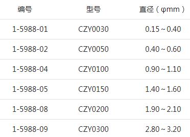 ASONE亞速旺氧化鋯球(硬度 HV1200).JPG