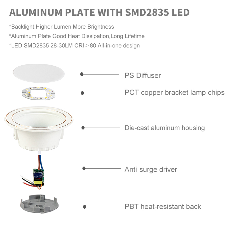 High quality indoor spot light round recessed led downlight