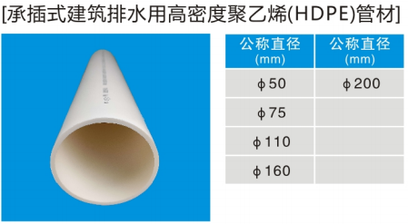 承插式 排水管材.jpg