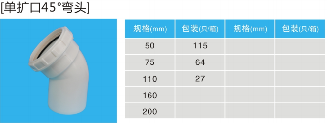 單擴(kuò)口45度彎頭.jpg