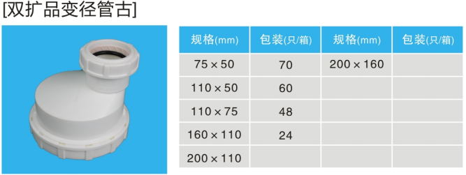 雙擴(kuò)品變徑管古.jpg