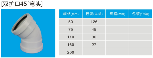 雙擴(kuò)口45度彎頭.png