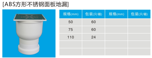 ABS 方形不銹鋼面板地漏.png