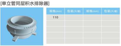 單立管同層積水排除器.jpg