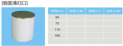 銅面清掃口.jpg