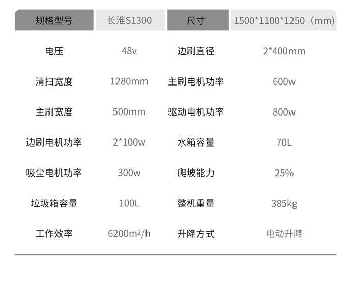 電動清掃車