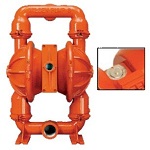 特氟龙气动隔膜泵PX800 电动化工、食品、制药行业污水处理泵