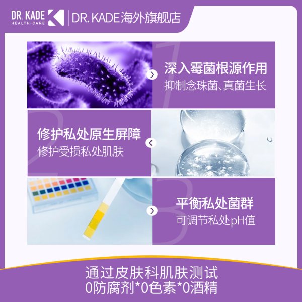 私密護理套裝