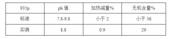 脫模劑935P詳細(xì)規(guī)格.png