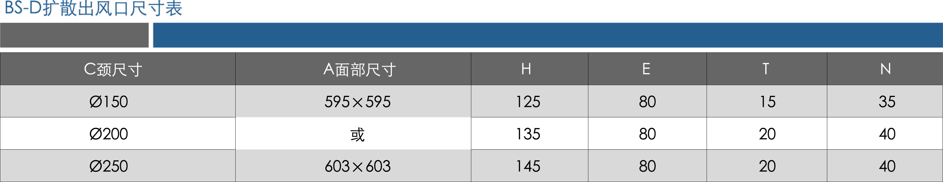BS-D擴(kuò)散出風(fēng)口尺寸表.jpg