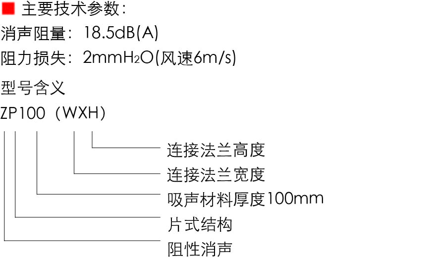 ZP100消聲器技術(shù)參數(shù).jpg