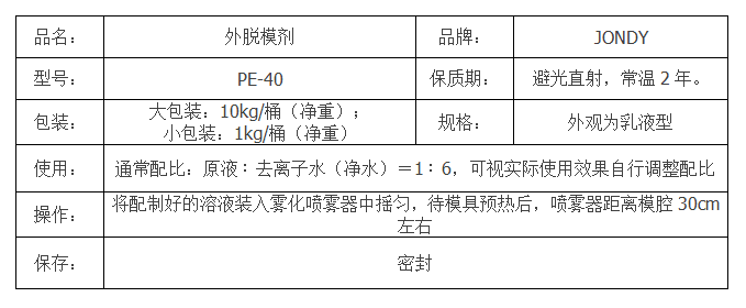 外脫模劑-PE 40產(chǎn)品參數(shù).png