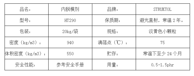 脫模劑HT290產(chǎn)品參數(shù).png