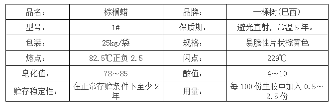 棕櫚蠟產(chǎn)品參數(shù).png