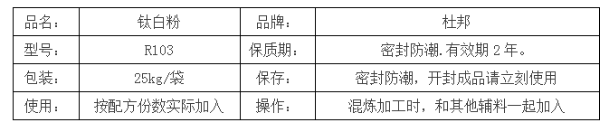 杜邦鈦白粉R103 產(chǎn)品參數(shù).png