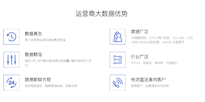 吉林品质白名单虚商卡产品介绍,白名单虚商卡
