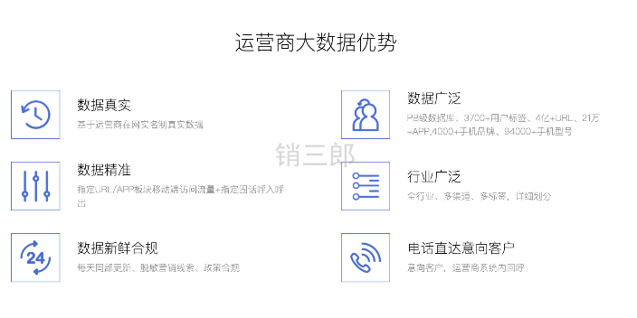 上海电话外呼系统价格