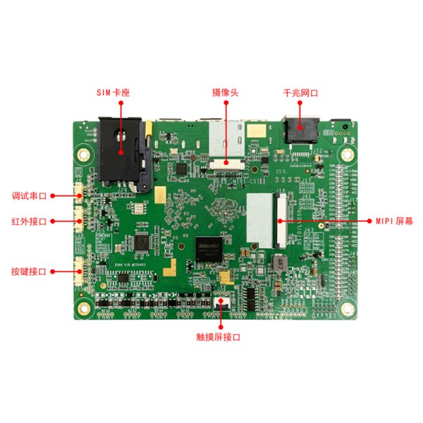 RK3568 四核A55<br>IDO-SBC3568