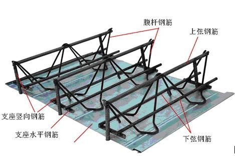 鋼筋桁架樓承板(4).jpg