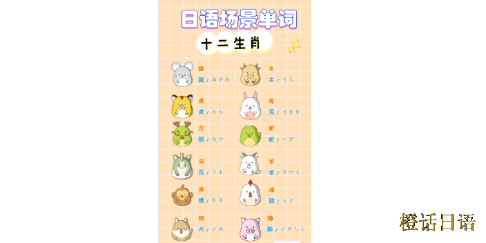 鄭州零基礎日語自學去哪個機構好,日語自學