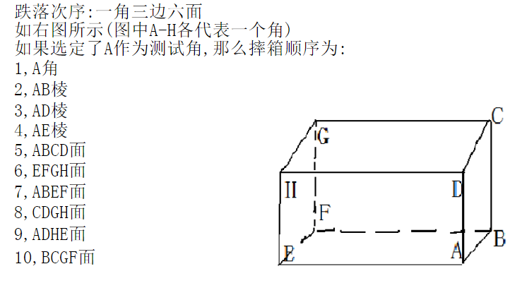 包装箱摔箱跌落试验方法-上海天梯检测技术有限公司-国家认可第三方检测实验室