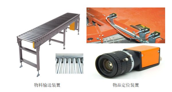 碼垛機器人