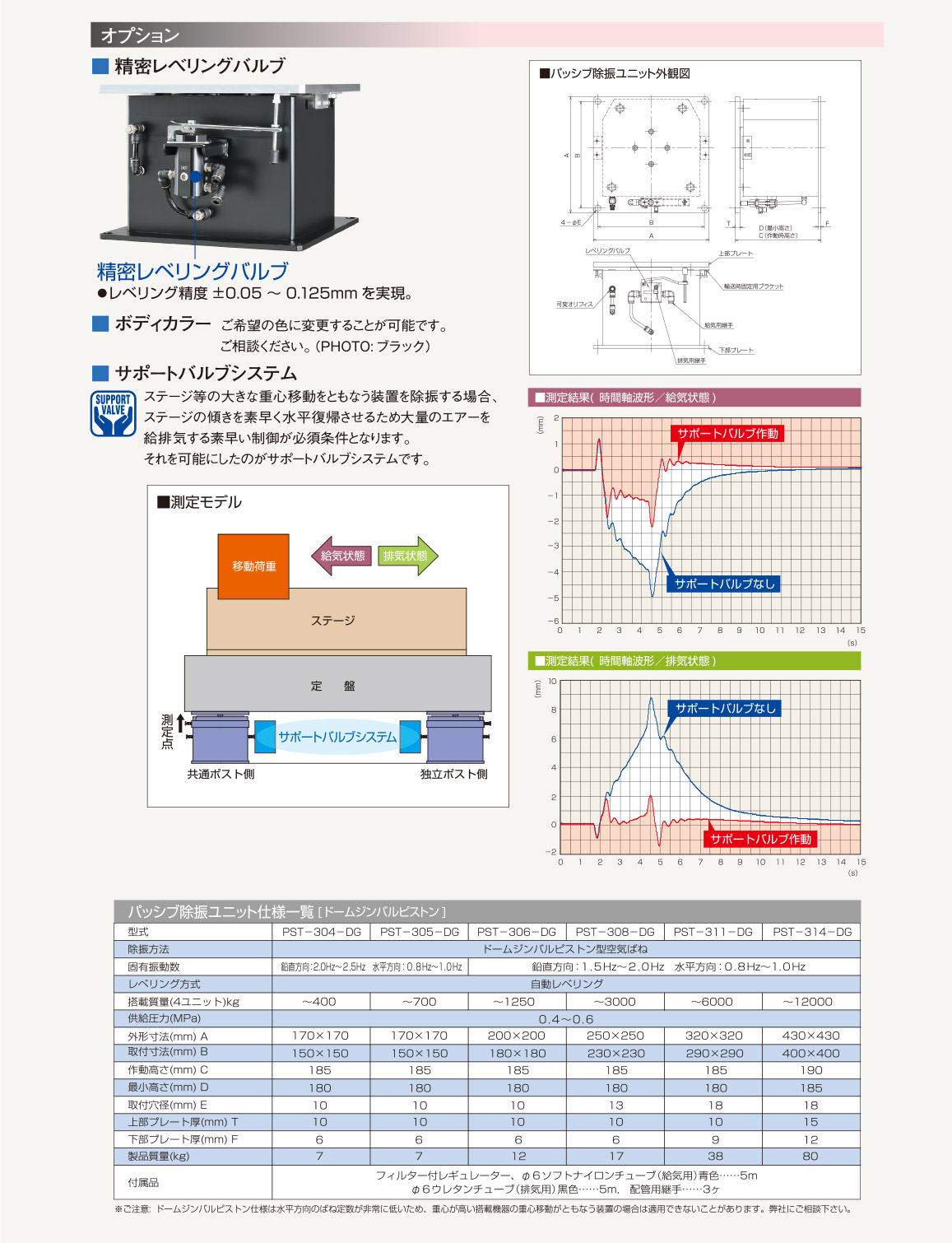 PST300_2.jpg