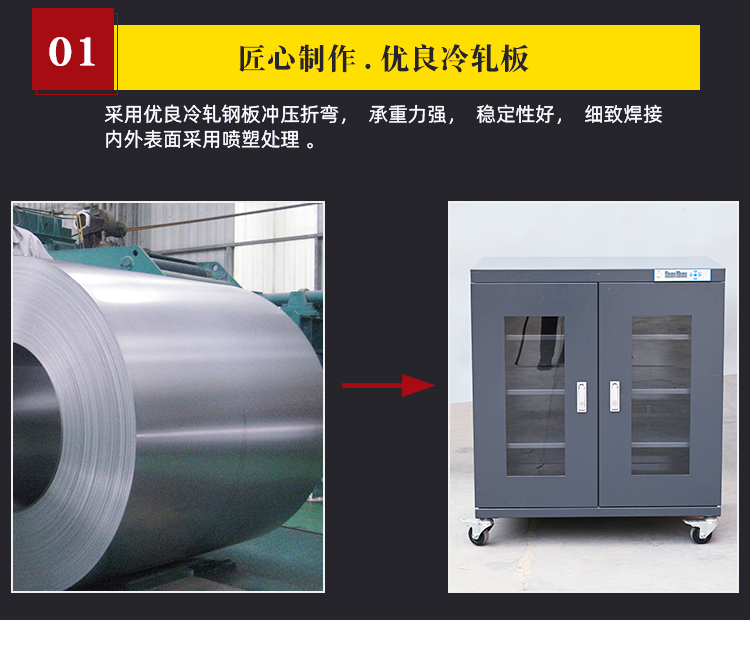 防潮箱詳情頁-4.jpg