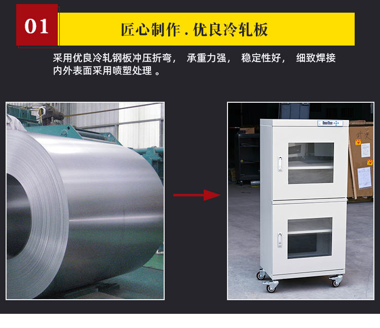 防潮箱詳情頁-4.jpg