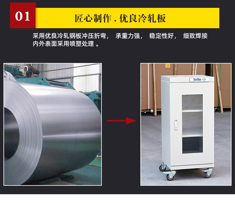 防潮箱詳情頁-4.jpg